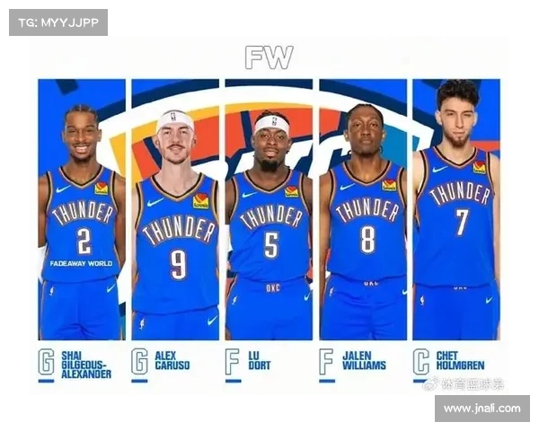 重建中的雷霆:年轻核心崛起与未来发展潜力解析 重建中的雷霆:年轻核心崛起与未来发展潜力解析