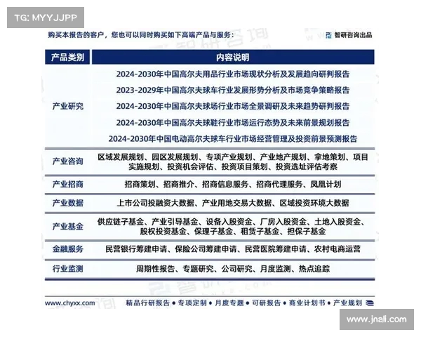 高尔夫市场发展趋势分析及未来潜力探讨:机遇与挑战并存 高尔夫市场发展趋势分析及未来潜力探讨:机遇与挑战并存