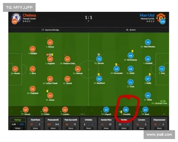 英超助攻榜激烈竞争顶级球员助攻数据对比与排名分析 英超助攻榜激烈竞争顶级球员助攻数据对比与排名分析